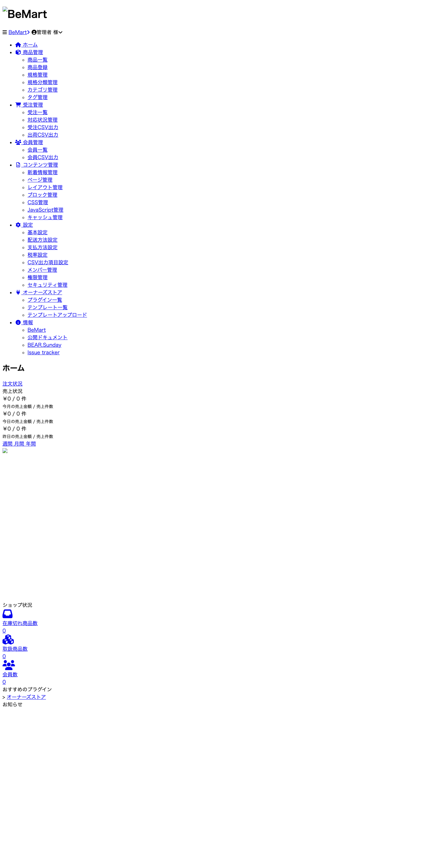 051 管理ダッシュボード表示